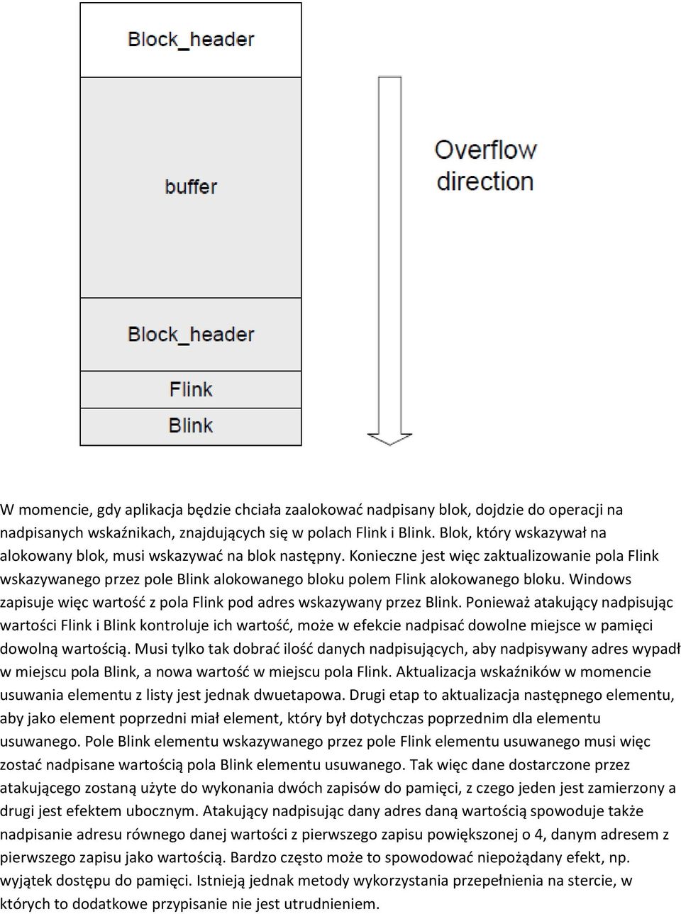 Windows zapisuje więc wartość z pola Flink pod adres wskazywany przez Blink.