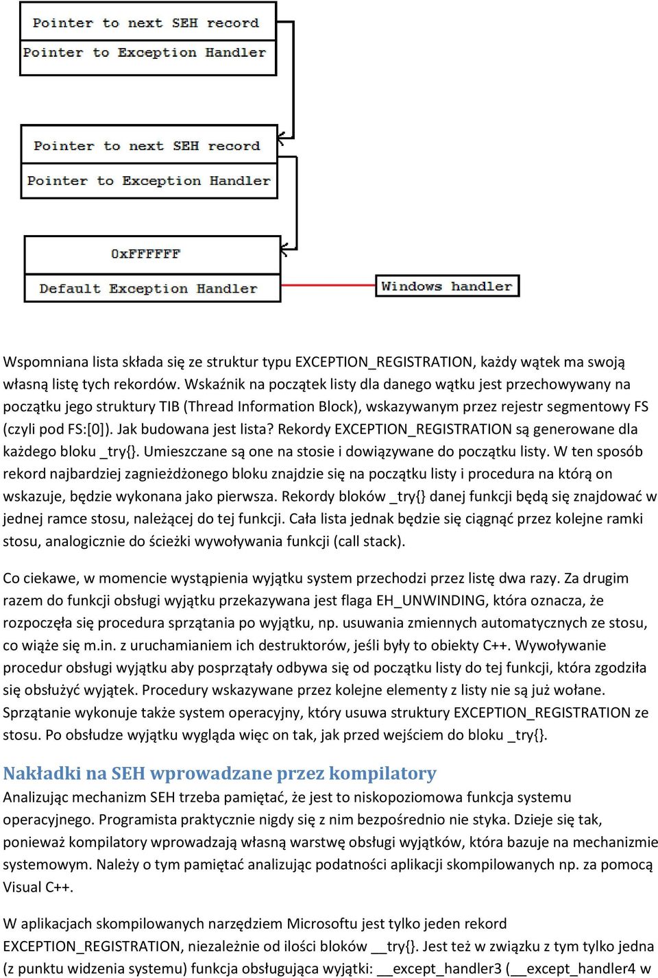 Jak budowana jest lista? Rekordy EXCEPTION_REGISTRATION są generowane dla każdego bloku _try{}. Umieszczane są one na stosie i dowiązywane do początku listy.