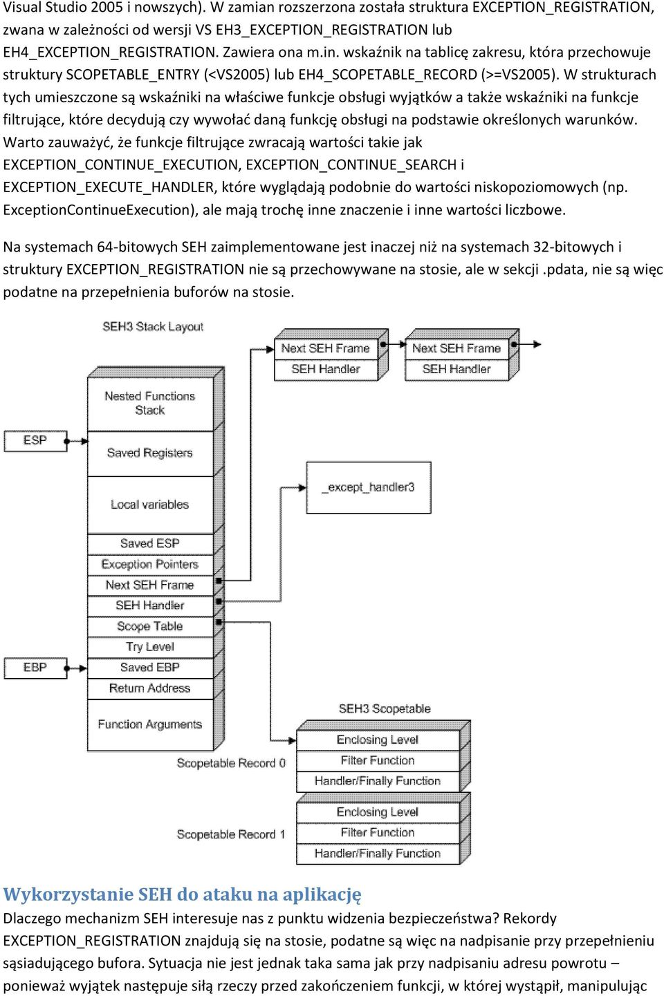 W strukturach tych umieszczone są wskaźniki na właściwe funkcje obsługi wyjątków a także wskaźniki na funkcje filtrujące, które decydują czy wywołać daną funkcję obsługi na podstawie określonych