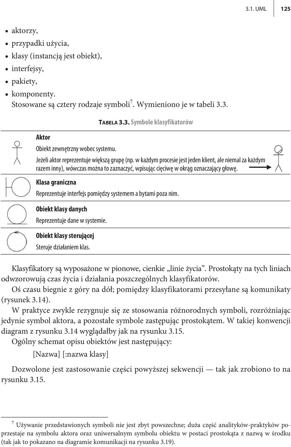 Klasa graniczna Reprezentuje interfejs pomiędzy systemem a bytami poza nim. Obiekt klasy danych Reprezentuje dane w systemie. Obiekt klasy sterującej Steruje działaniem klas.