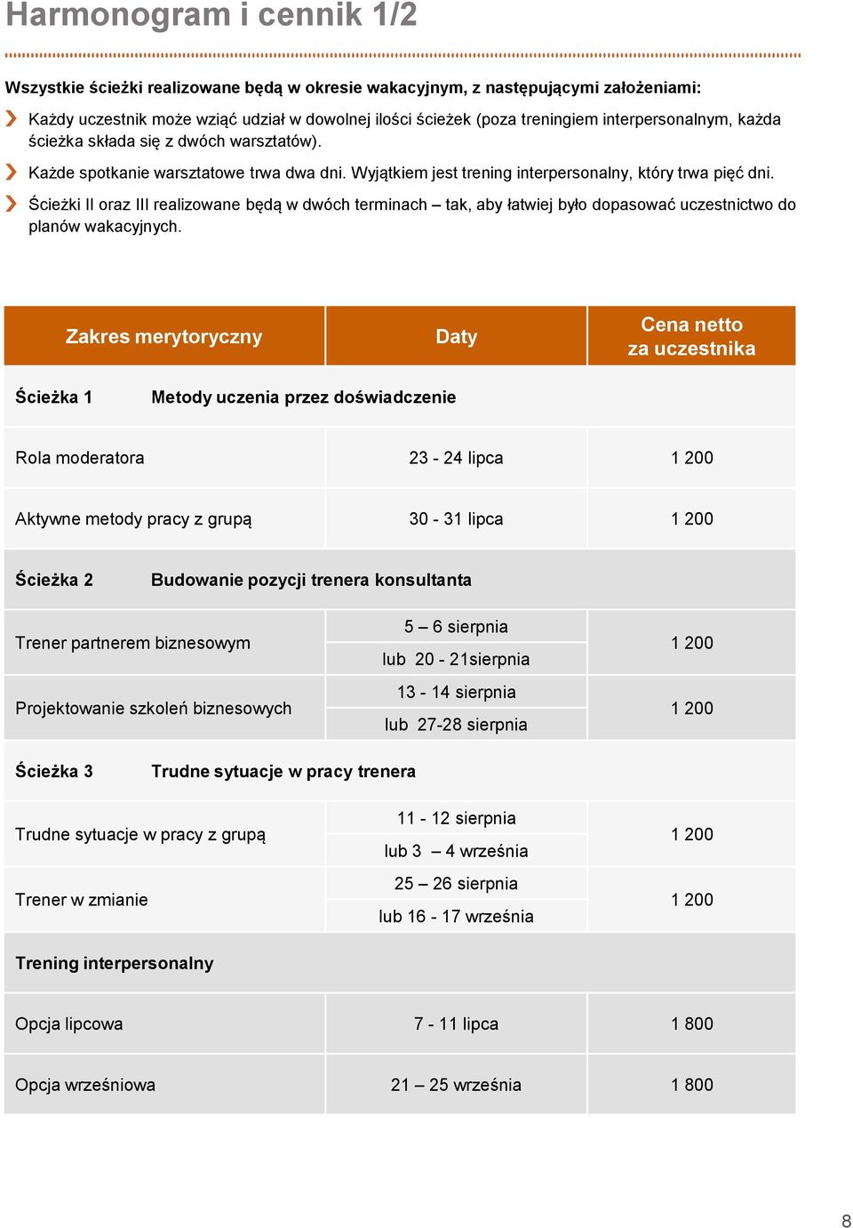 Ścieżki II oraz III realizowane będą w dwóch terminach tak, aby łatwiej było dopasować uczestnictwo do planów wakacyjnych.