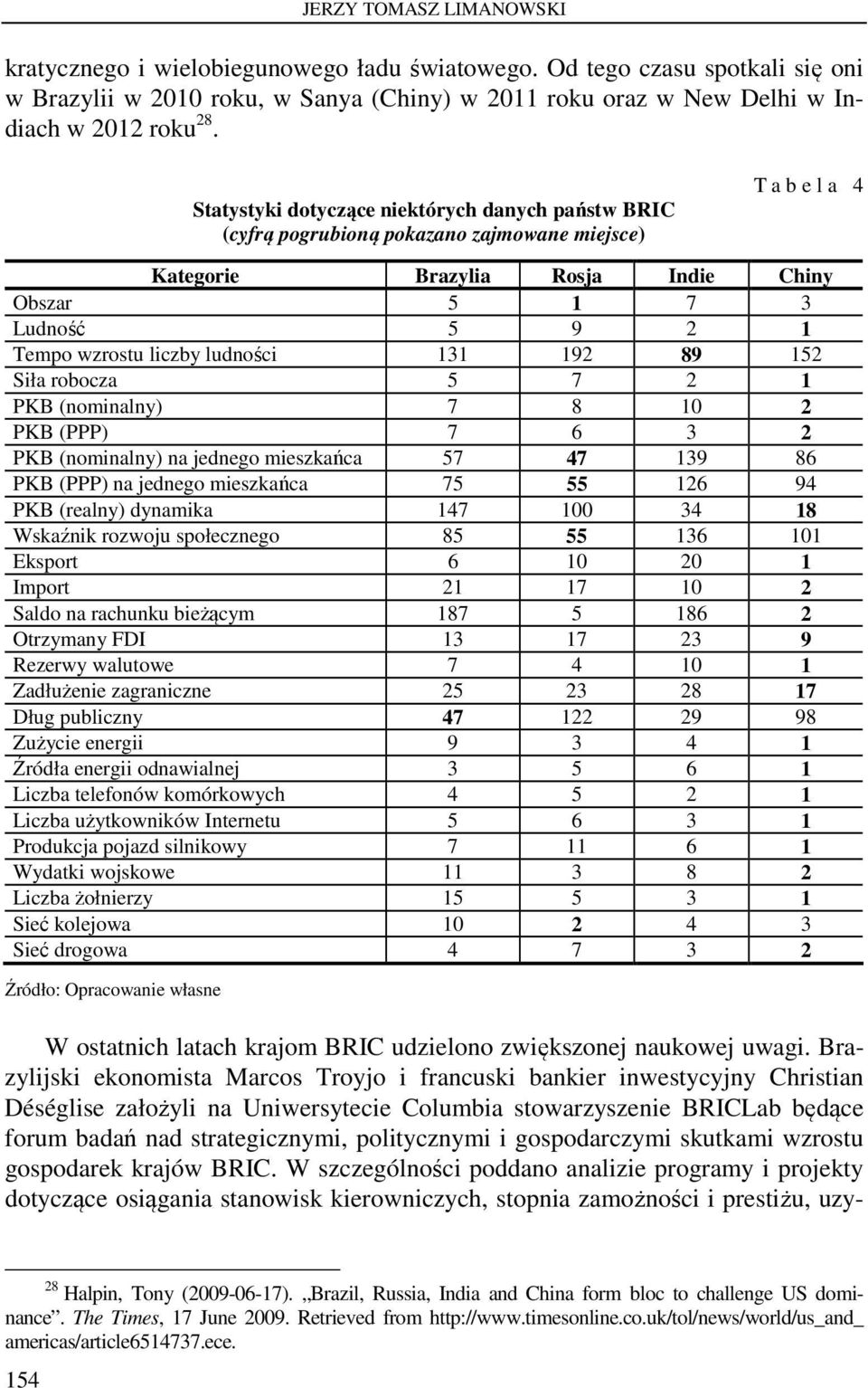 ludności 131 192 89 152 Siła robocza 5 7 2 1 PKB (nominalny) 7 8 10 2 PKB (PPP) 7 6 3 2 PKB (nominalny) na jednego mieszkańca 57 47 139 86 PKB (PPP) na jednego mieszkańca 75 55 126 94 PKB (realny)