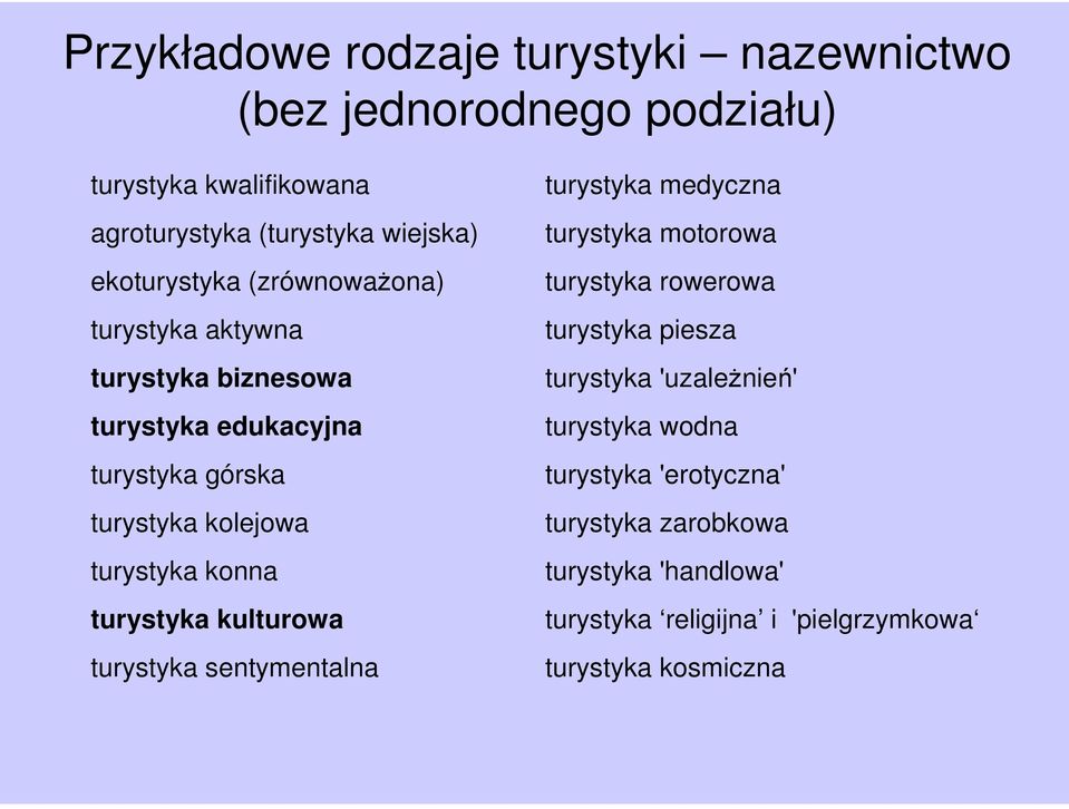 konna turystyka kulturowa turystyka sentymentalna turystyka medyczna turystyka motorowa turystyka rowerowa turystyka piesza turystyka