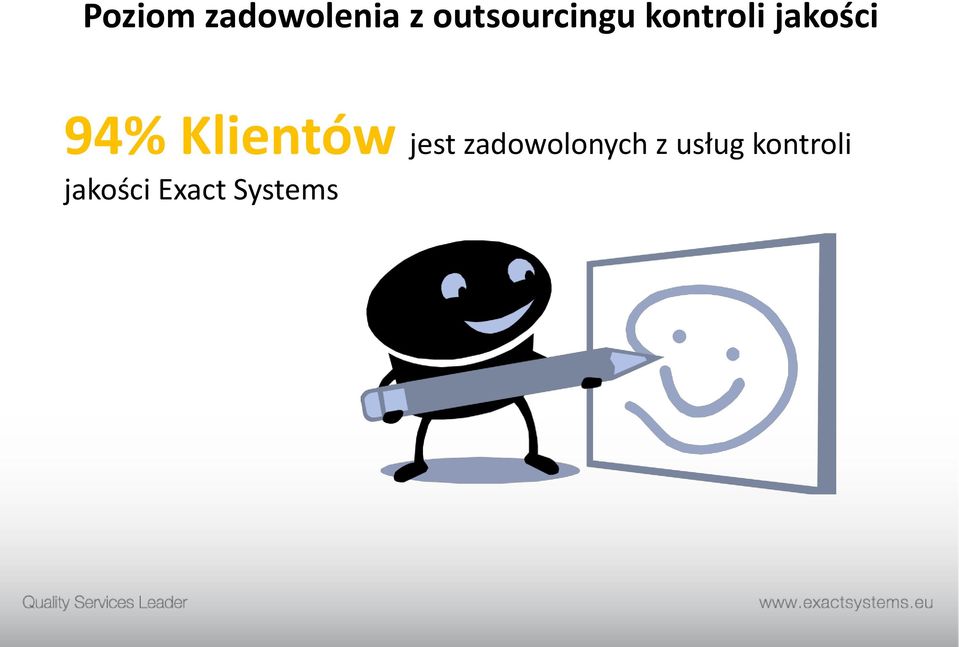 94% Klientów jest