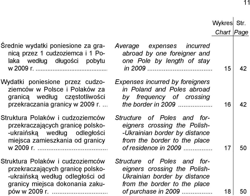 ... Struktura Polaków i cudzoziemców przekraczających granicę polsko- -ukraińską według odległości miejsca zamieszkania od granicy w 2009 r.