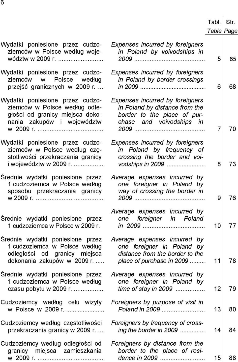 ... Wydatki poniesione przez cudzoziemców w Polsce według częstotliwości przekraczania granicy i województw w 2009 r.