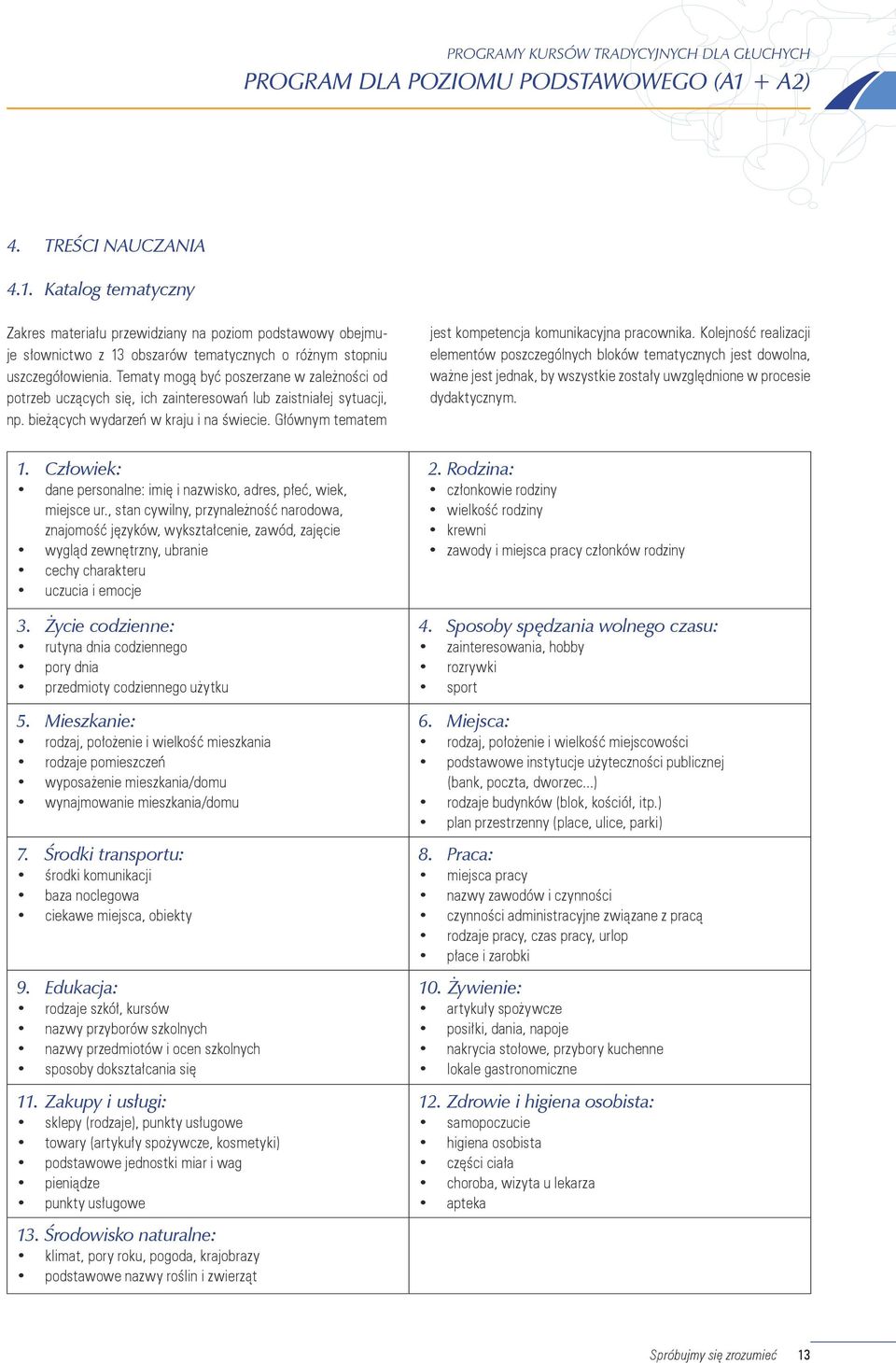 Tematy mogą być poszerzane w zależności od potrzeb uczących się, ich zainteresowań lub zaistniałej sytuacji, np. bieżących wydarzeń w kraju i na świecie.