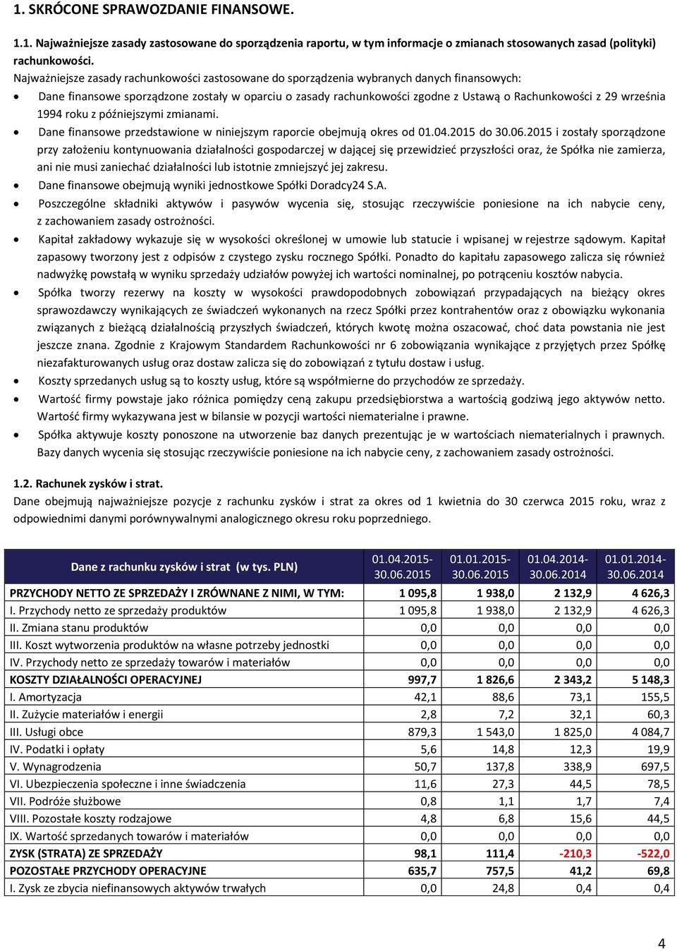 września 1994 roku z późniejszymi zmianami. Dane finansowe przedstawione w niniejszym raporcie obejmują okres od 01.04.