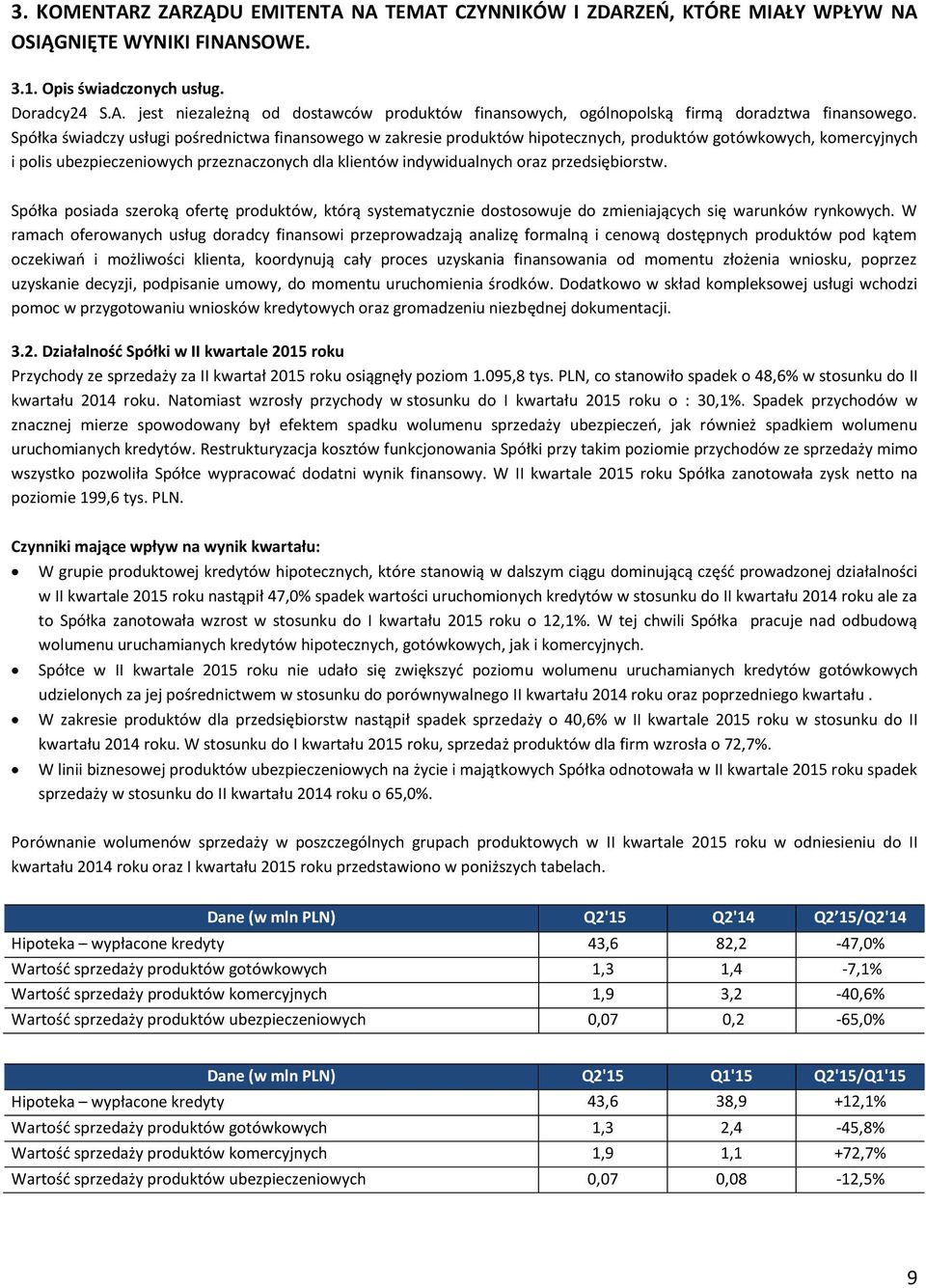 przedsiębiorstw. Spółka posiada szeroką ofertę produktów, którą systematycznie dostosowuje do zmieniających się warunków rynkowych.