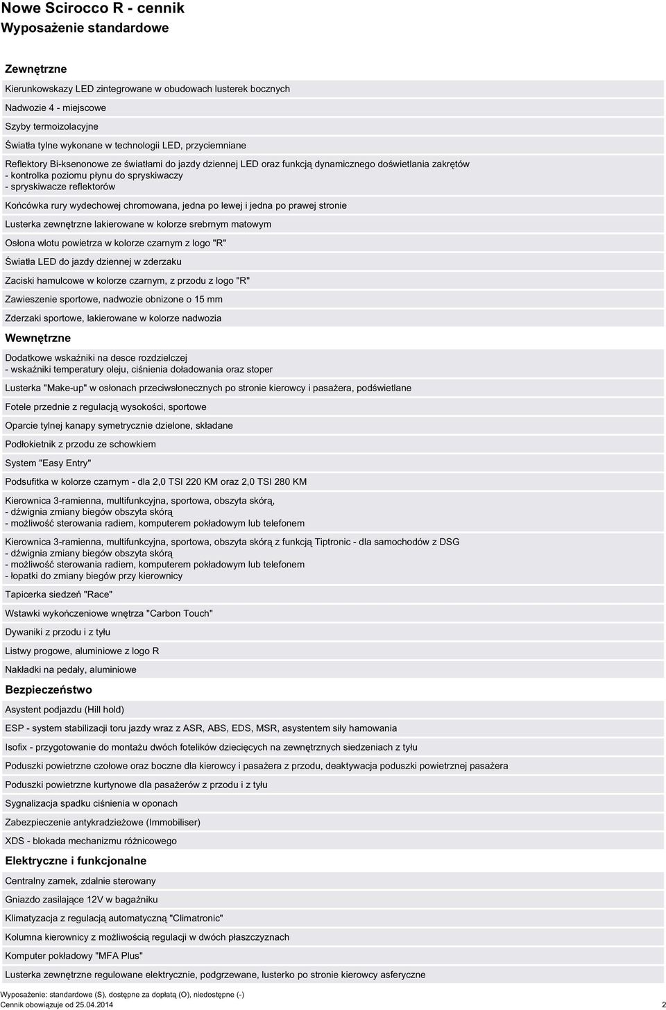 wydechowej chromowana, jedna po lewej i jedna po prawej stronie Lusterka zewnętrzne lakierowane w kolorze srebrnym matowym Osłona wlotu powietrza w kolorze czarnym z logo "R" Światła LED do jazdy