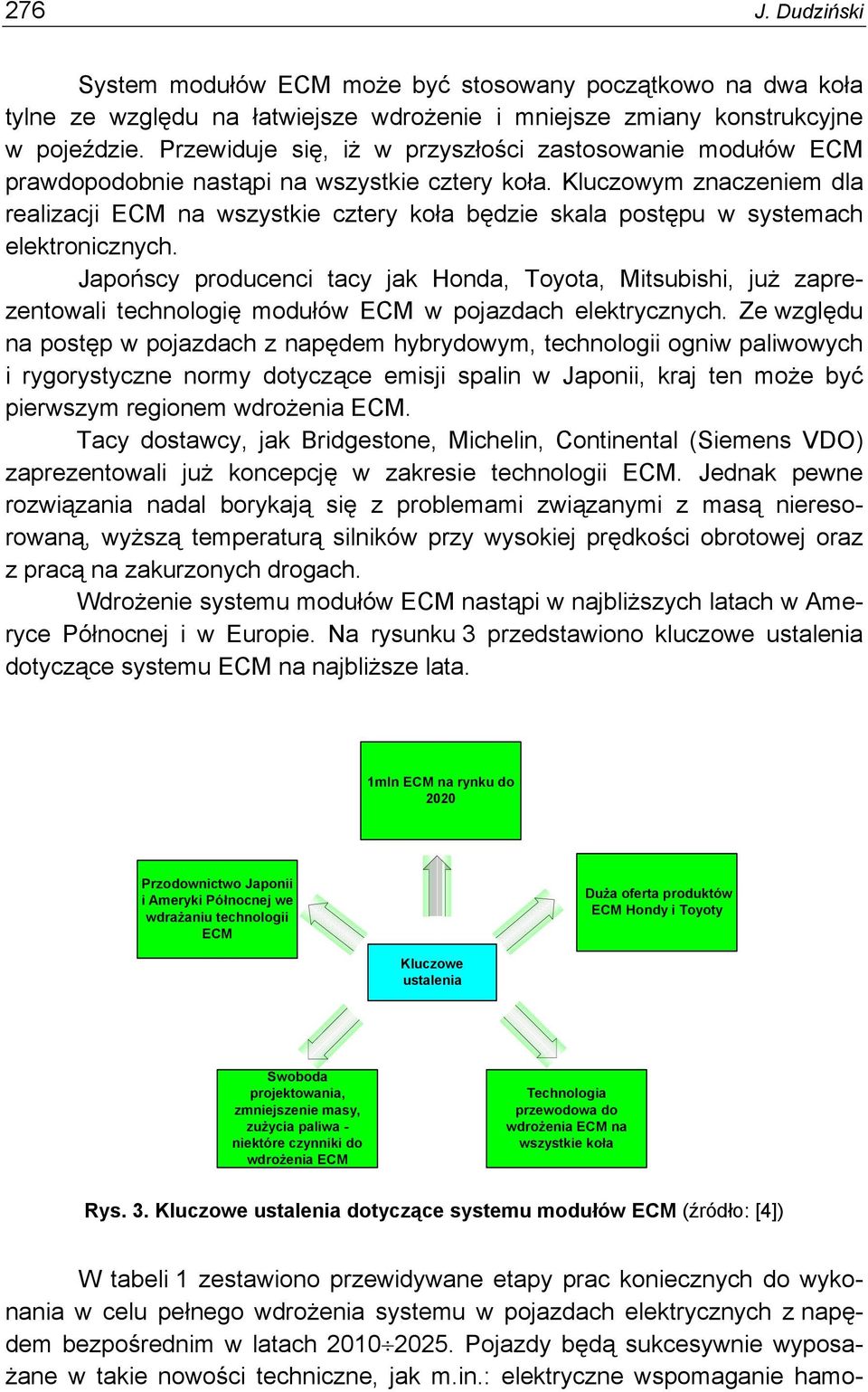 Kluczowym znaczeniem dla realizacji ECM na wszystkie cztery koła będzie skala postępu w systemach elektronicznych.