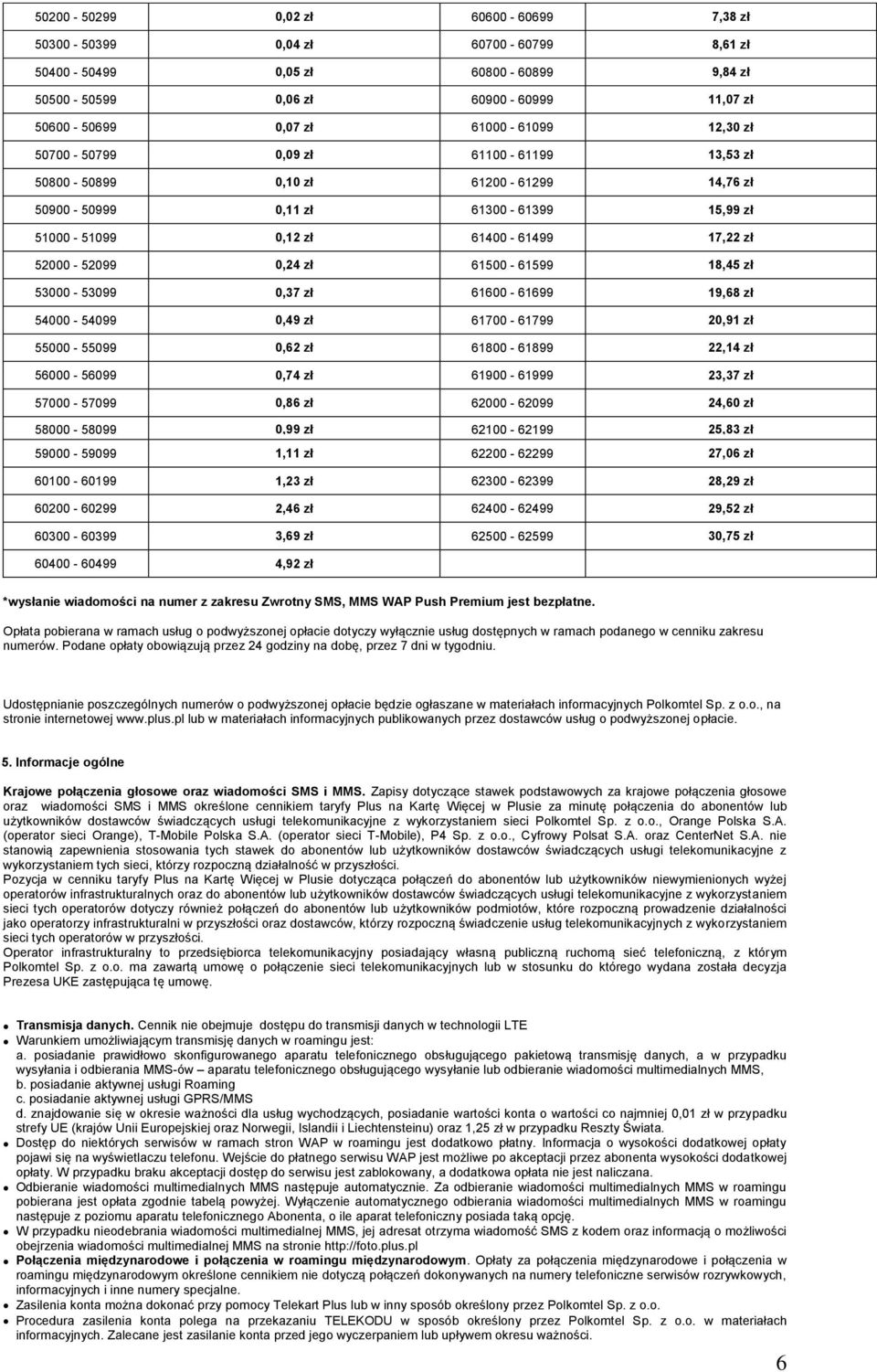 18,45 zł 53000-53099 0,37 zł 61600-61699 19,68 zł 54000-54099 0,49 zł 61700-61799 20,91 zł 55000-55099 0,62 zł 61800-61899 22,14 zł 56000-56099 0,74 zł 61900-61999 23,37 zł 57000-57099 0,86 zł