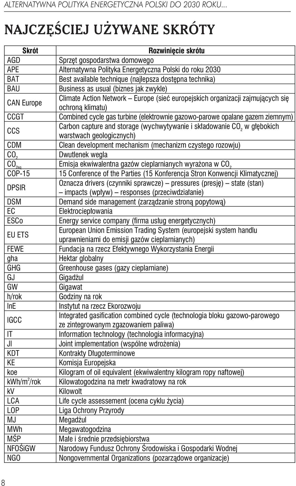 technika) BAU Business as usual (biznes jak zwykle) CAN Europe Climate Action Network Europe (sieć europejskich organizacji zajmujących się ochroną klimatu) CCGT Combined cycle gas turbine