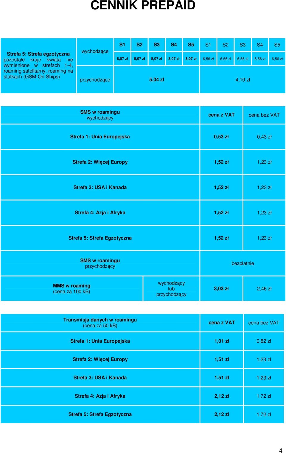 Azja i Afryka 1,52 zł 1,23 zł Strefa 5: Strefa Egzotyczna 1,52 zł 1,23 zł przychodzący bezpłatnie MMS w roaming wychodzący lub przychodzący 3,03 zł 2,46 zł w roamingu (cena za 50 kb) Strefa 1: