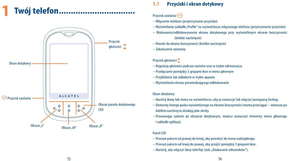 Blokowanie/odblokowywanie ekranu dotykowego przy wyświetlonym ekranie bezczynności (krótkie naciśnięcie) Powrót do ekranu bezczynności (krótkie naciśnięcie) Zakończenie rozmowy Ekran dotykowy