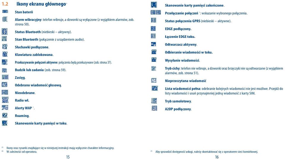 strona 59). Zasięg. Odebrano wiadomość głosową. Nieodebrane. Radio wł. Alerty WAP (2). Roaming. Skanowanie karty pamięci w toku. Skanowanie karty pamięci zakończone.