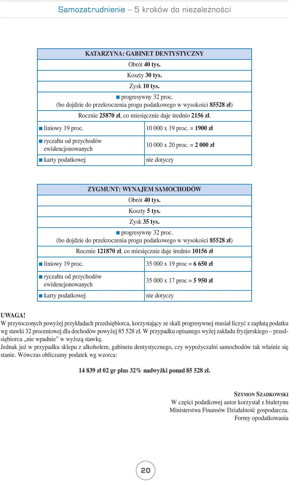 n ryczałtu od przychodów ewidencjonowanych n karty podatkowej 10 000 x 19 proc. = 1900 zł 10 000 x 20 proc. = 2 000 zł nie dotyczy ZYGMUNT: WYNAJEM SAMOCHODÓW Obrót 40 tys. Koszty 5 tys. Zysk 35 tys.