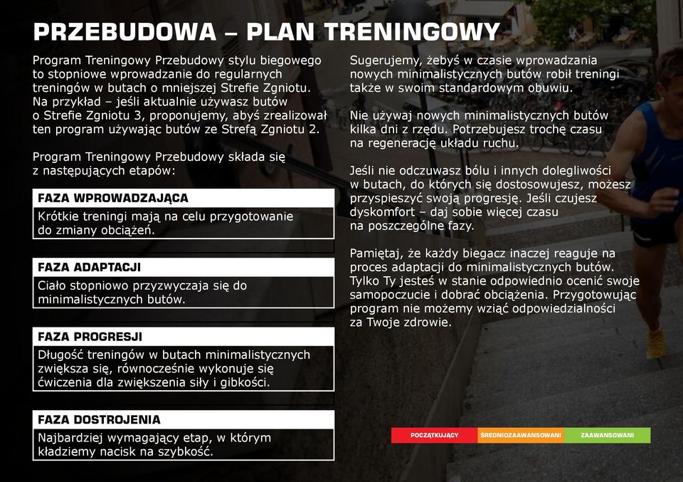 Program Treningowy Przebudowy składa się z następujących etapów: Faza wprowadzająca Krótkie treningi mają na celu przygotowanie do zmiany obciążeń.