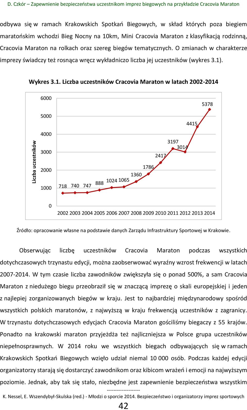 Nocny na 10km, Mini Cracovia Maraton z klasyfikacją rodzinną, Cracovia Maraton na rolkach oraz szereg biegów tematycznych.