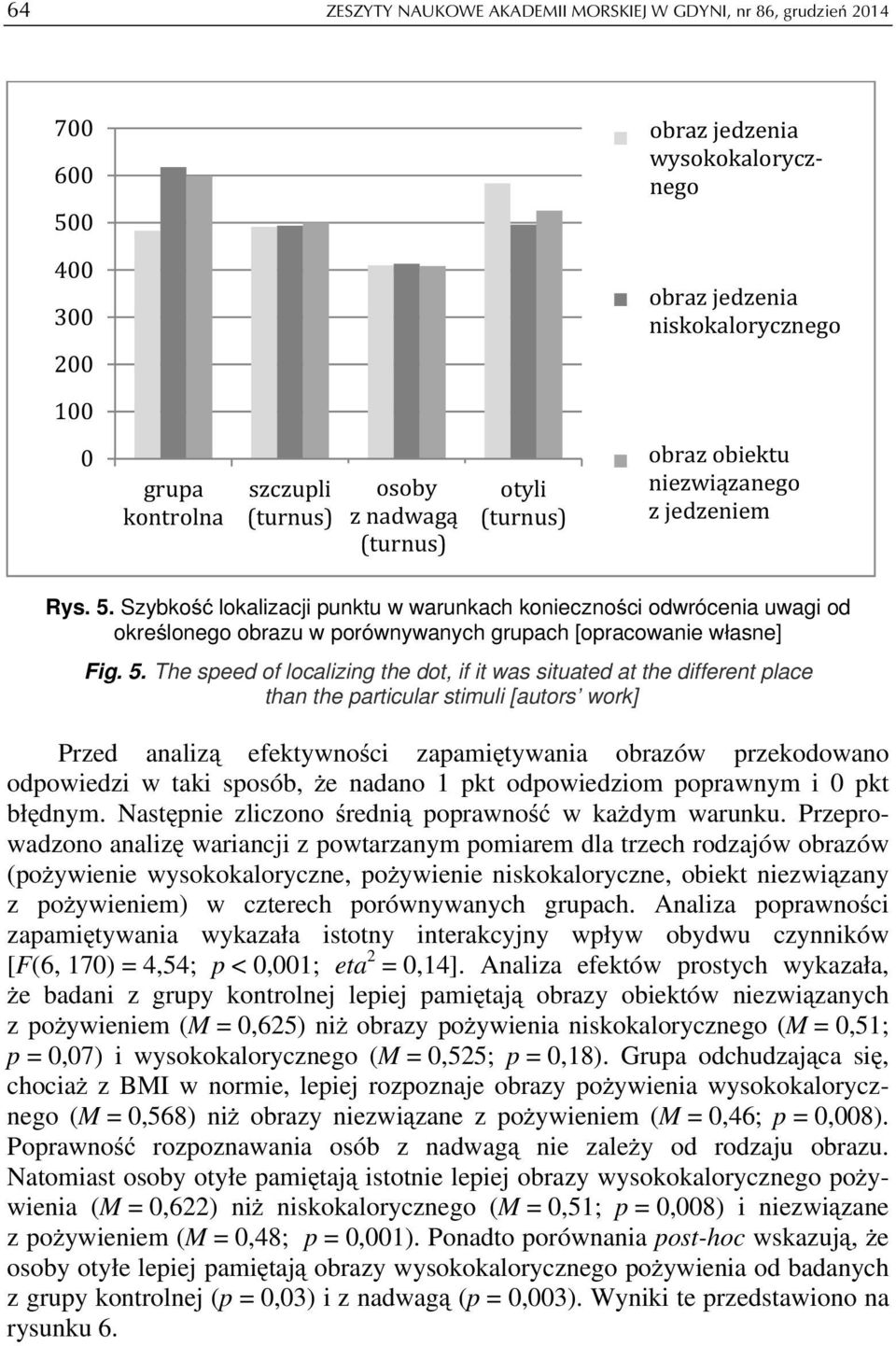 Szybkość lokalizacji punktu w warunkach konieczności odwrócenia uwagi od określonego obrazu w porównywanych grupach [opracowanie własne] Fig. 5.