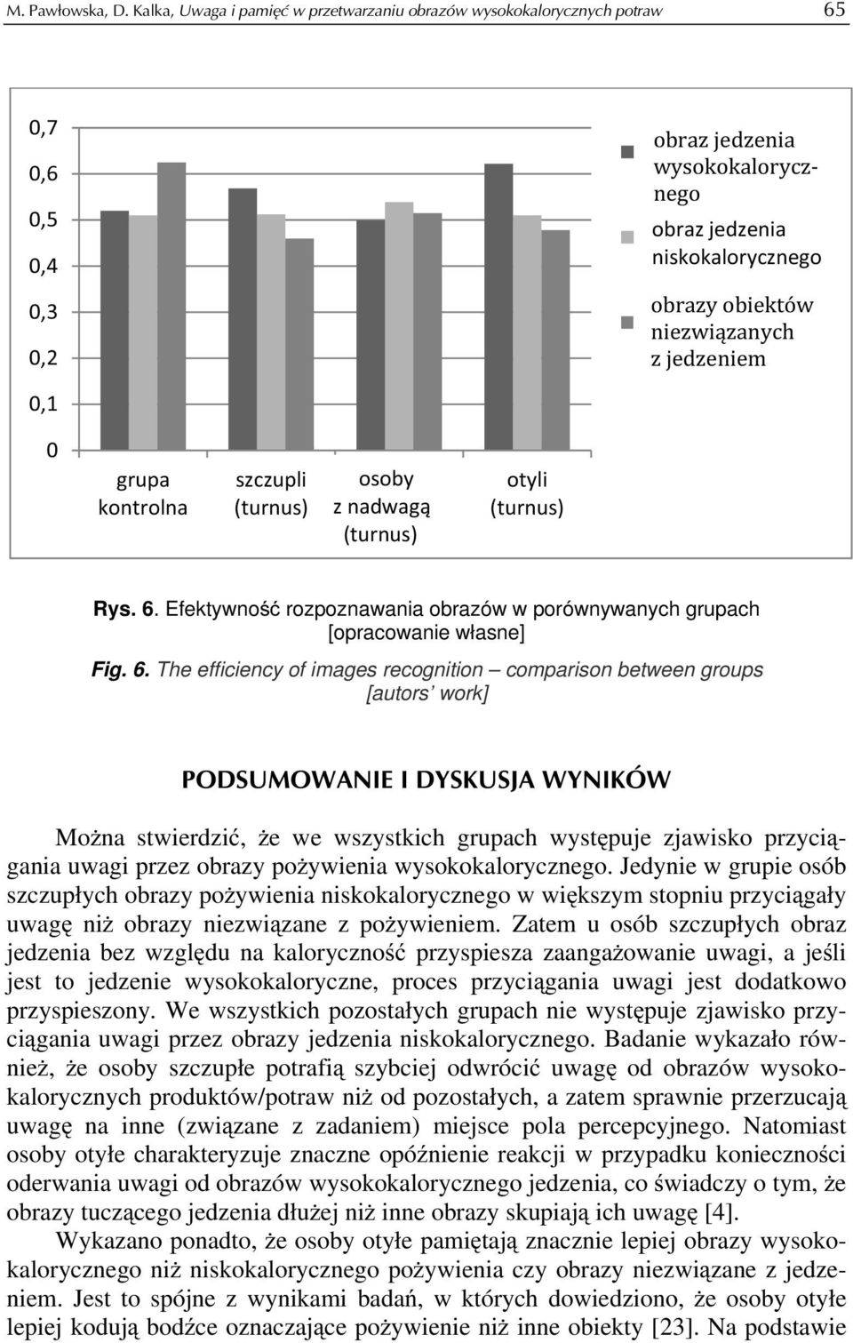 niskokalorycznego obrazy obiektów obrazy niezwiązanych obiektów niezwiązanych z jedzeniem z jedzeniem 0 grupa kontrolna szczupli osoby z z nadwagą otyli Rys. 6.