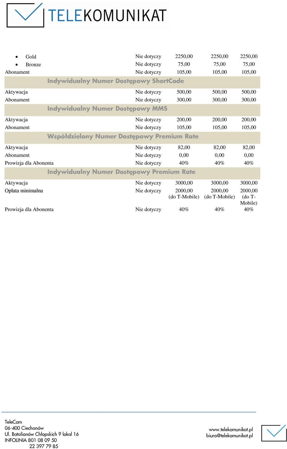 Numer Dostępowy Premium Rate Aktywacja Nie dotyczy 82,00 82,00 82,00 Abonament Nie dotyczy 0,00 0,00 0,00 Prowizja dla Abonenta Nie dotyczy 40% 40% 40% Indywidualny Numer Dostępowy Premium