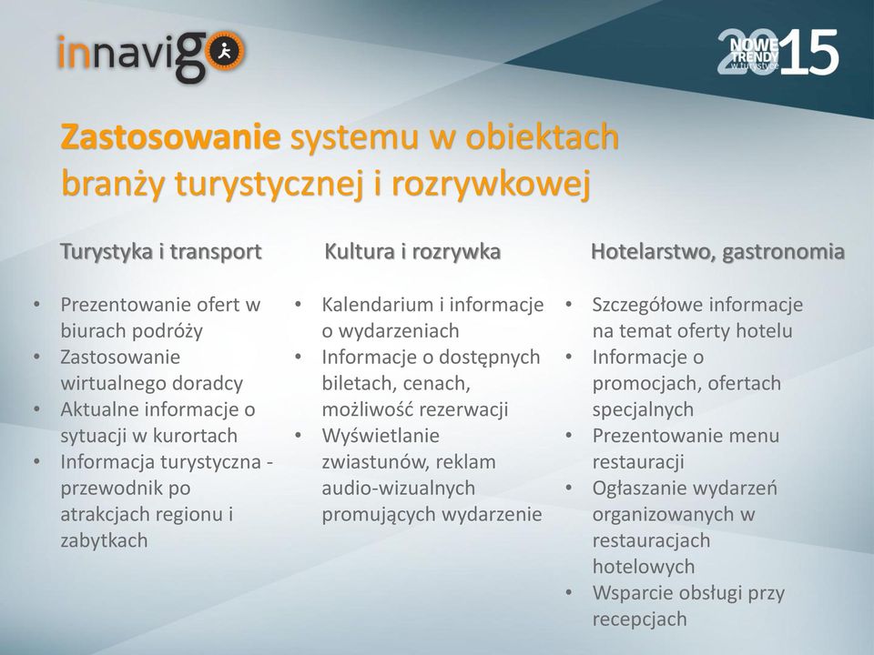 wydarzeniach Informacje o dostępnych biletach, cenach, możliwość rezerwacji Wyświetlanie zwiastunów, reklam audio-wizualnych promujących wydarzenie Szczegółowe informacje na