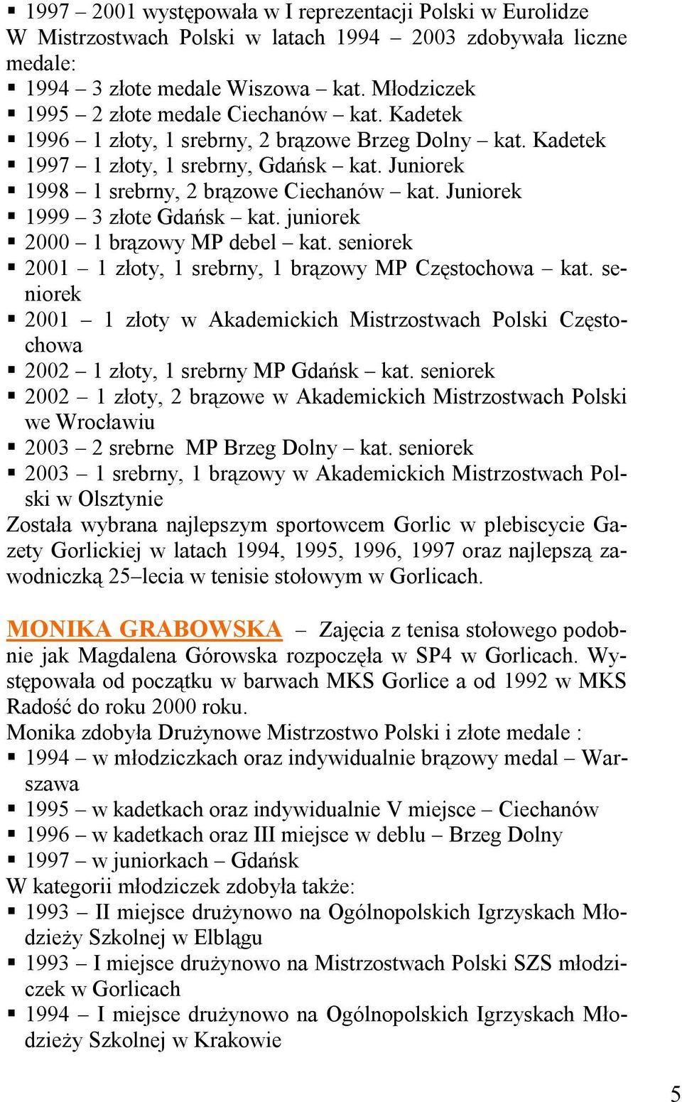 Juniorek 1999 3 złote Gdańsk kat. juniorek 2000 1 brązowy MP debel kat. seniorek 2001 1 złoty, 1 srebrny, 1 brązowy MP Częstochowa kat.