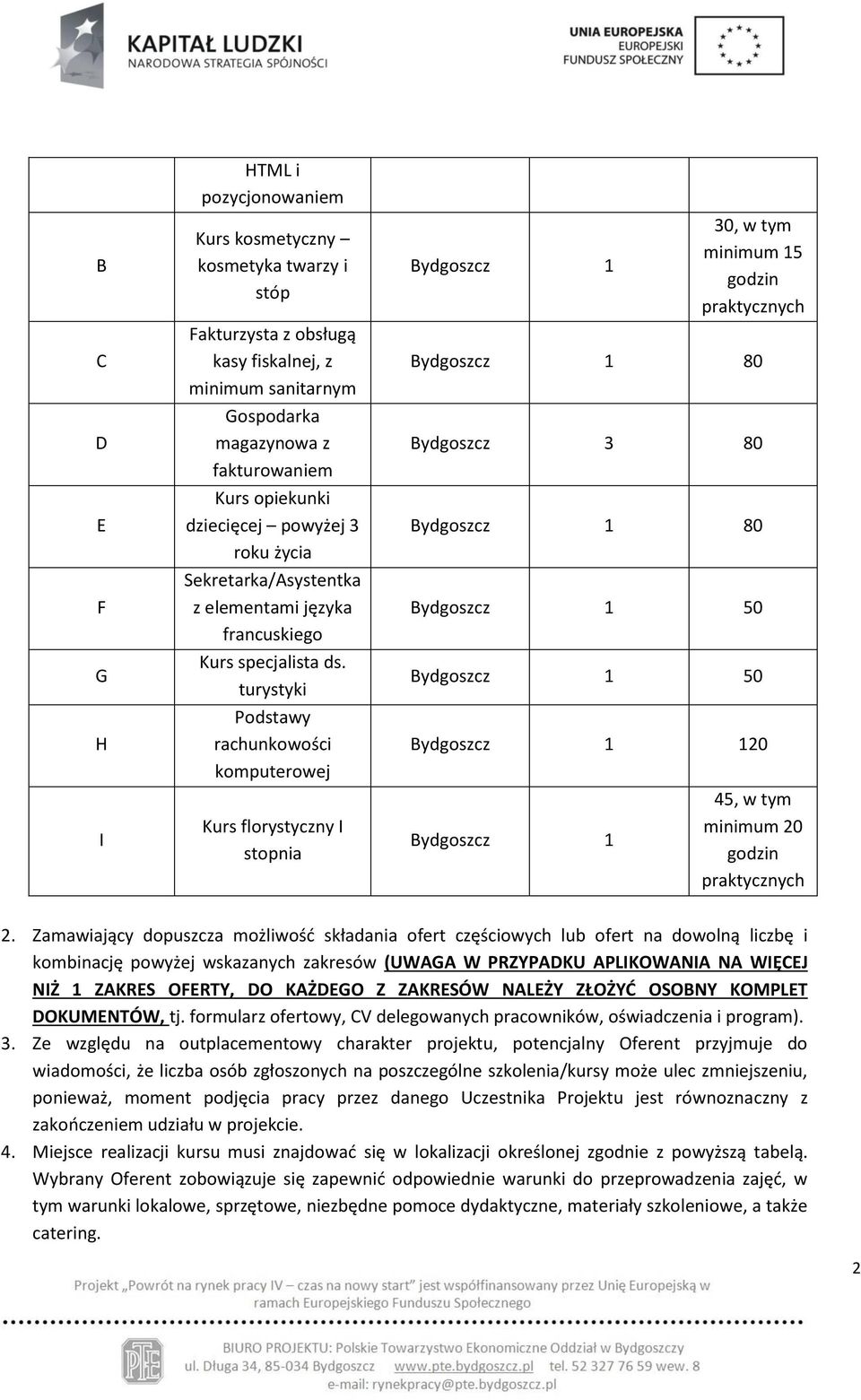 turystyki Podstawy rachunkowości komputerowej Kurs florystyczny I stopnia Bydgoszcz 1 30, w tym minimum 15 godzin praktycznych Bydgoszcz 1 80 Bydgoszcz 3 80 Bydgoszcz 1 80 Bydgoszcz 1 50 Bydgoszcz 1