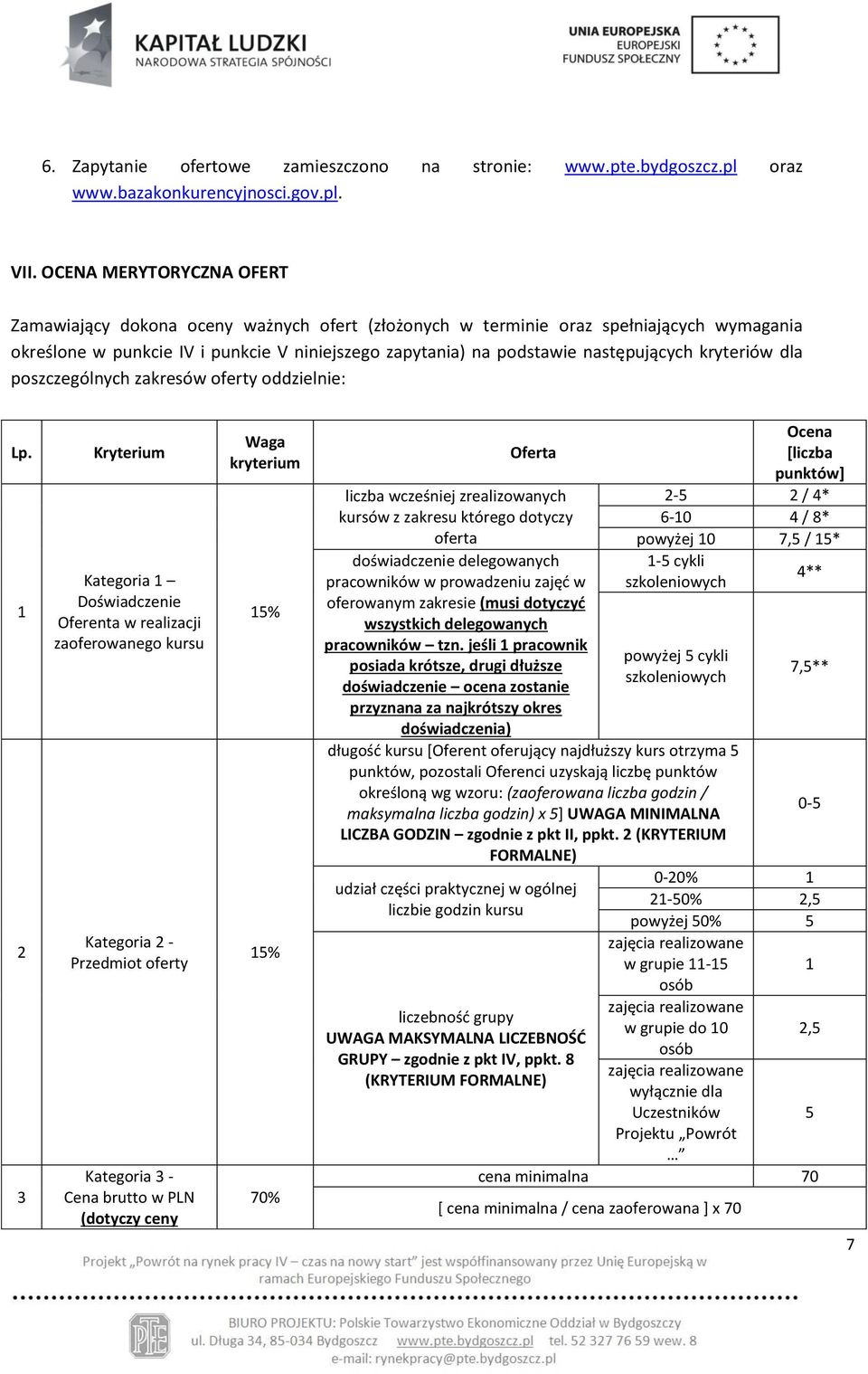 kryteriów dla poszczególnych zakresów oferty oddzielnie: Lp.