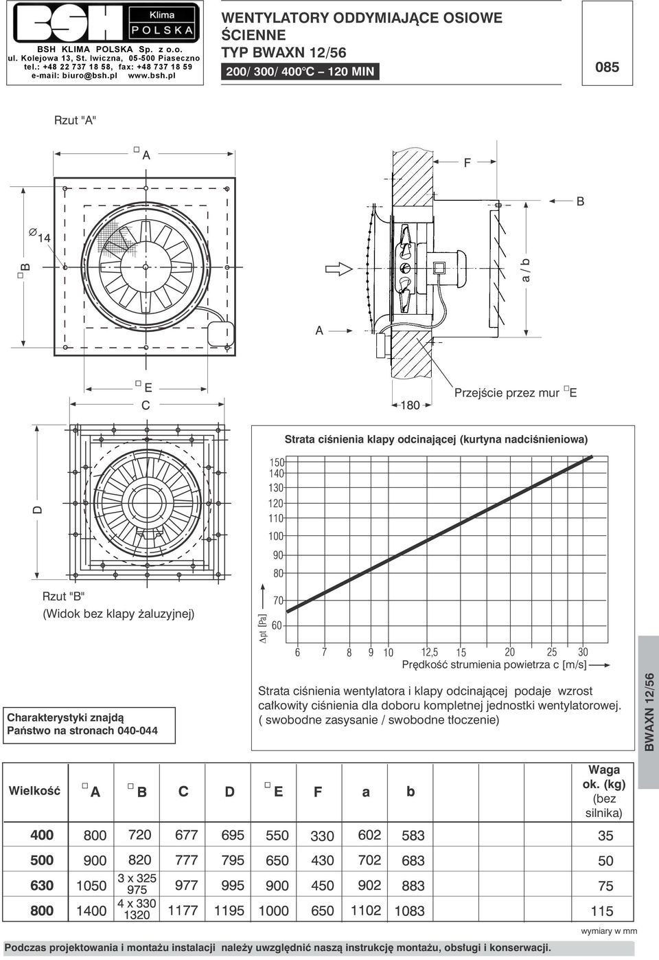 pl WENTYLATRY DDYMIAJ CE SIWE ŒCIENNE TYP BWAXN 12/56 200/ 300/ 400 C 120 MIN 085 Rzut "A" Luftrichtung Przejœcie przez mur E Strata ciœnienia klapy odcinaj¹cej (kurtyna nadciœnieniowa) Rzut "B"