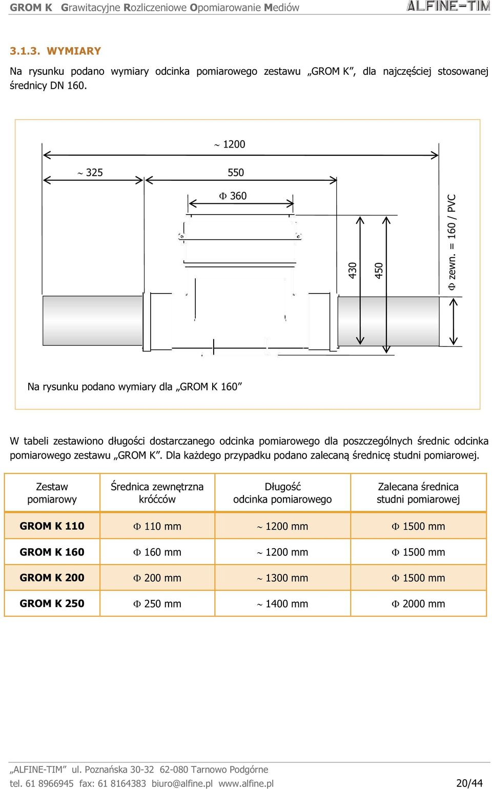 = 160 / PVC Na rysunku podano wymiary dla GROM K 160 W tabeli zestawiono długości dostarczanego odcinka pomiarowego dla poszczególnych średnic odcinka pomiarowego zestawu GROM K.