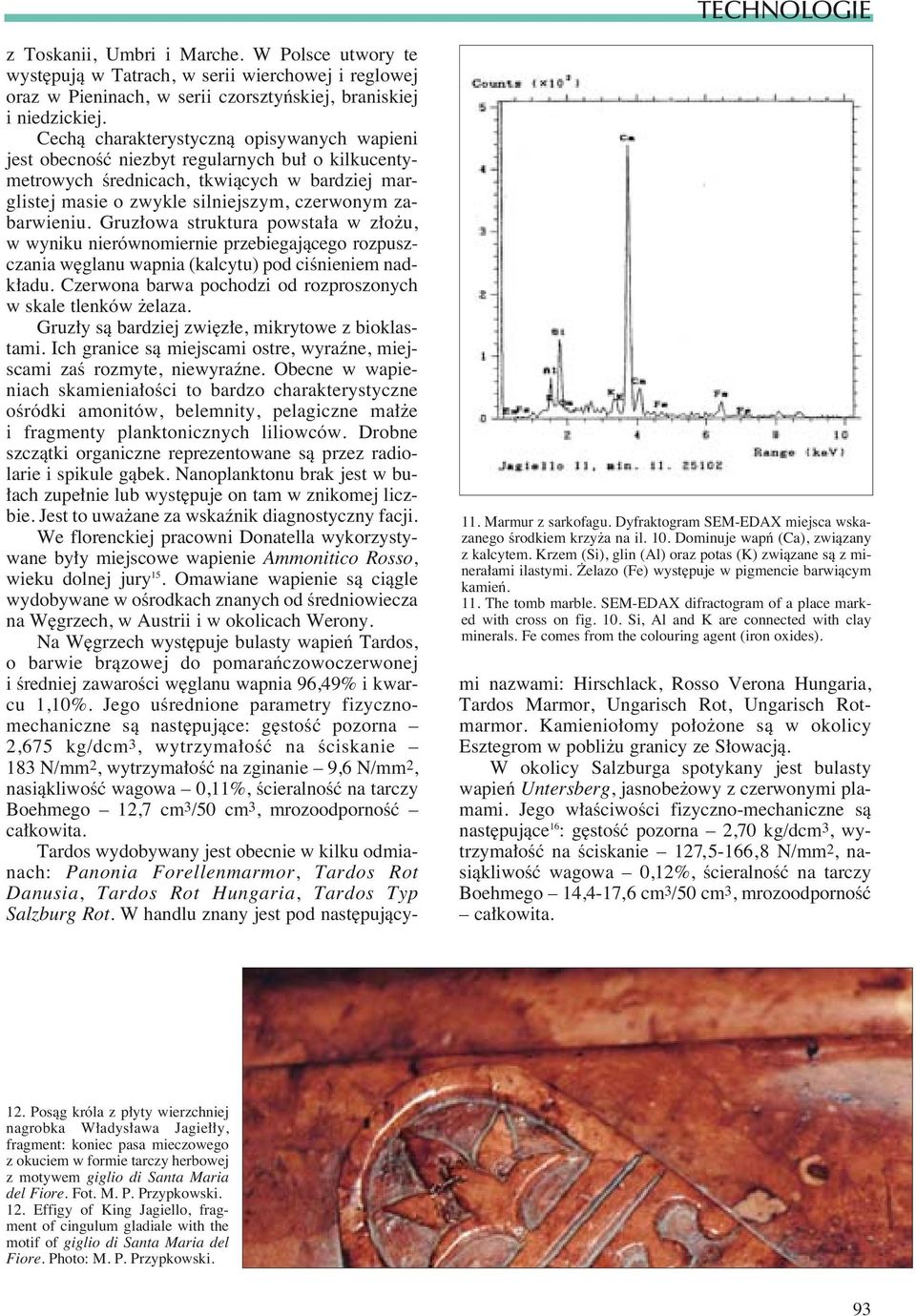 SEM-EDAX difractogram of a place marked with cross on fig. 10. Si, Al and K are connected with clay minerals. Fe comes from the colouring agent (iron oxides). z Toskanii, Umbri i Marche.