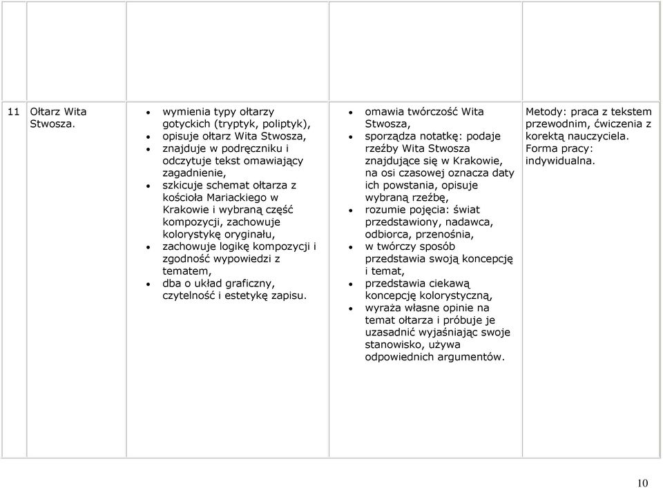 kompozycji, zachowuje kolorystykę oryginału, dba o układ graficzny, czytelność i estetykę zapisu.