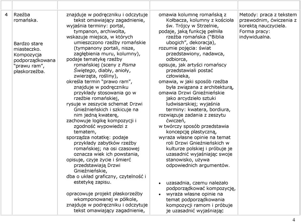 tematykę rzeźby romańskiej (sceny z Pisma Świętego, diabły, anioły, zwierzęta, rośliny), określa termin prawo ram, znajduje w podręczniku przykłady stosowania go w rzeźbie romańskiej, rysuje w