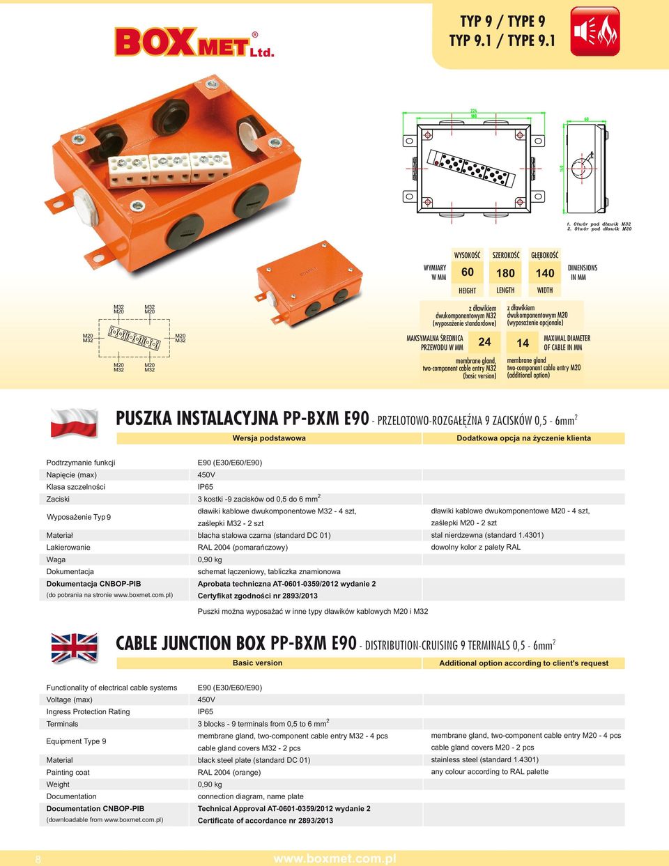 (basic version) membrane gland two-component cable entry M0 (additional option) PUSZKA INSTALACYJNA PP-BXM E90 - PRZELOTOWO-ROZGAŁĘŹNA 9 ZACISKÓW 0,5-6mm Zaciski Wyposażenie Typ 9 (do pobrania na
