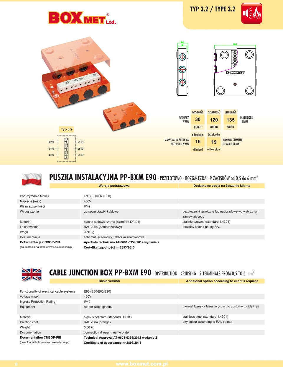 stronie ) IP4 RAL 004 (pomarańczowy) 0,56 kg Aprobata techniczna AT-0601-0359/01 wydanie Certyfikat zgodności nr 93/013 CABLE