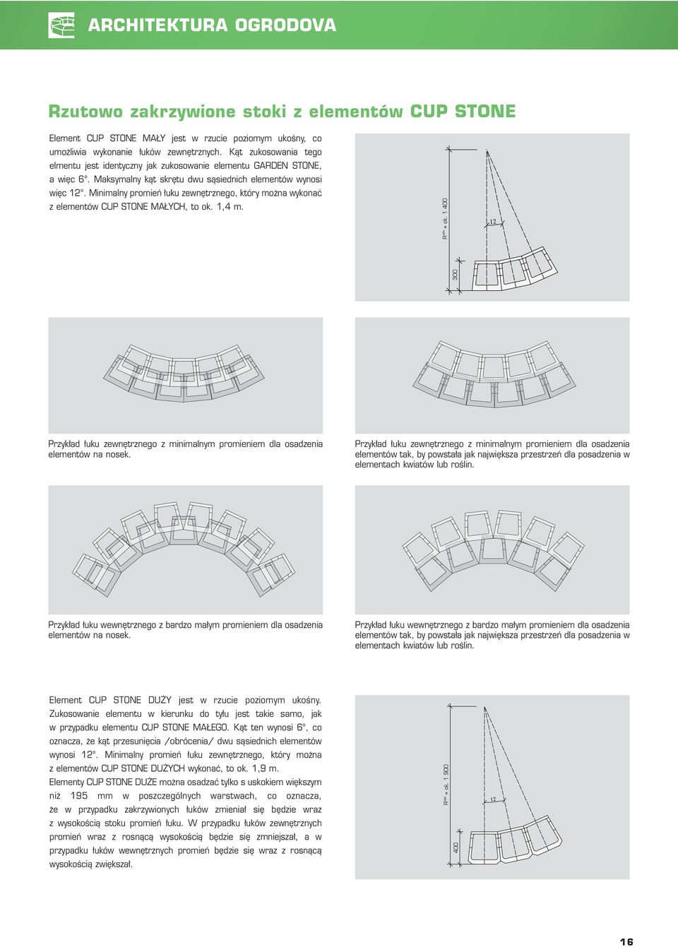 Minimalny promień łuku zewnętrznego, który można wykonać z elementów CUP STONE MAŁYCH, to ok. 1,4 m. R MIN = ok.
