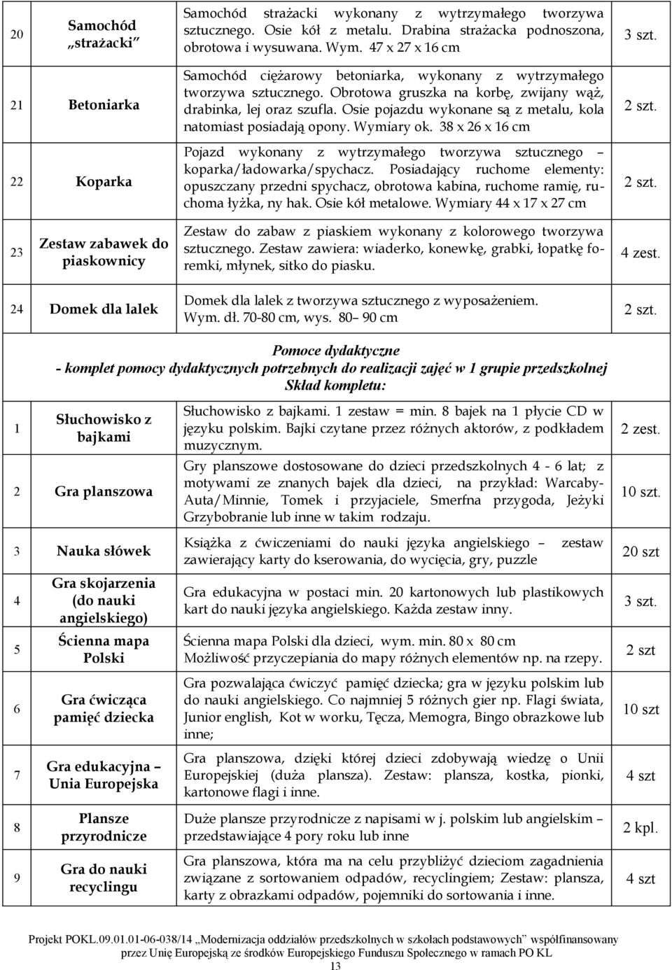 Osie pojazdu wykonane są z metalu, kola natomiast posiadają opony. Wymiary ok. 8 x 26 x 16 cm Pojazd wykonany z wytrzymałego tworzywa sztucznego koparka/ładowarka/spychacz.