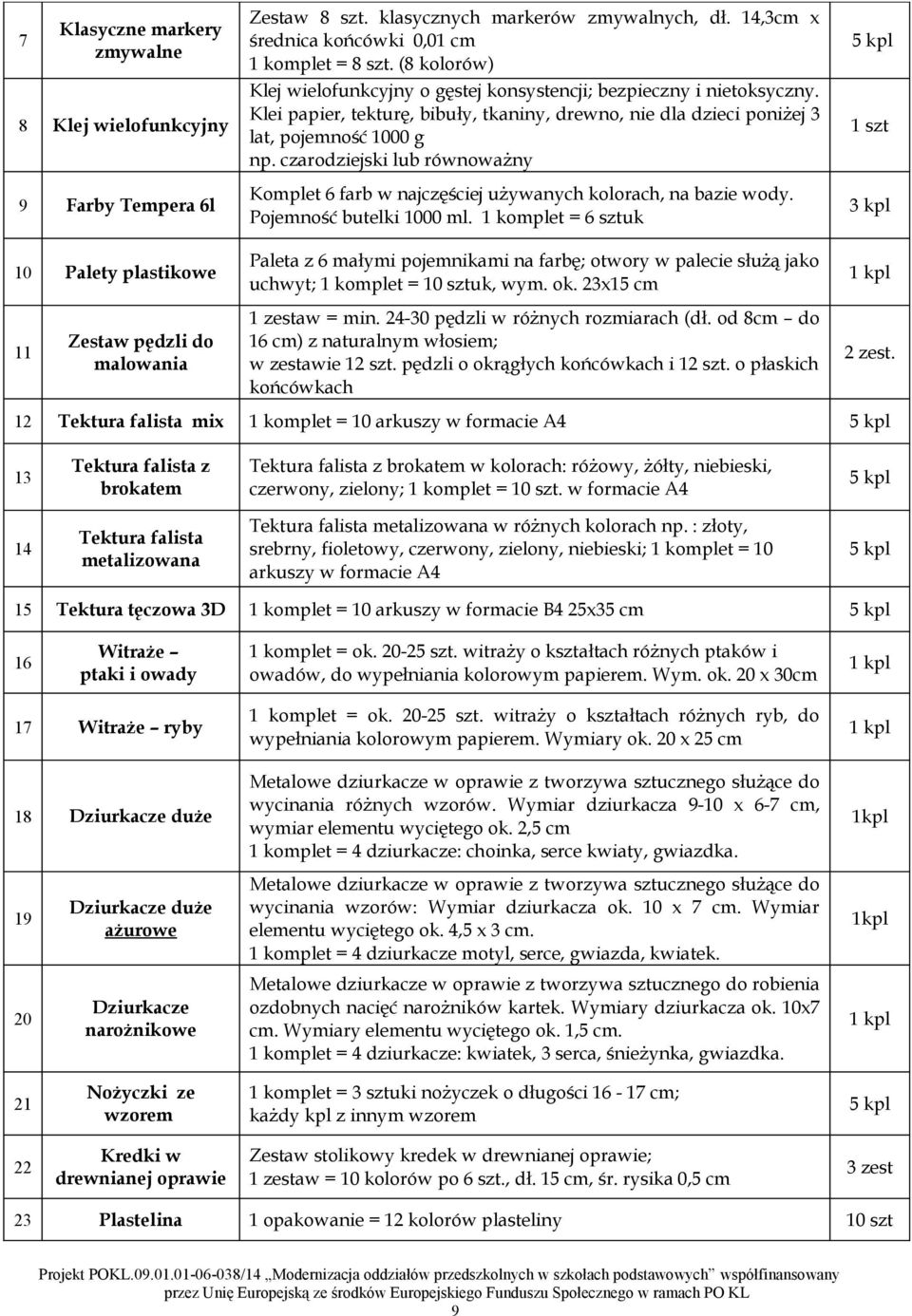 czarodziejski lub równoważny Komplet 6 farb w najczęściej używanych kolorach, na bazie wody. Pojemność butelki 1000 ml.