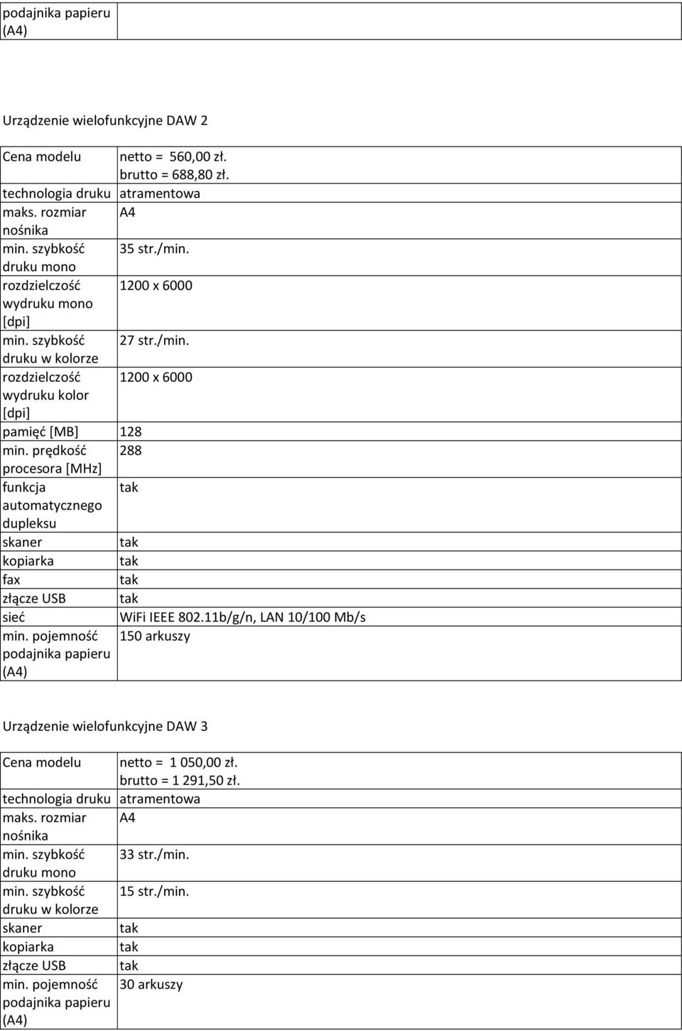 prędkość 288 procesora [MHz] funkcja tak automatycznego dupleksu skaner tak kopiarka tak fax tak złącze USB tak sieć WiFi IEEE 802.11b/g/n, LAN 10/100 Mb/s min.