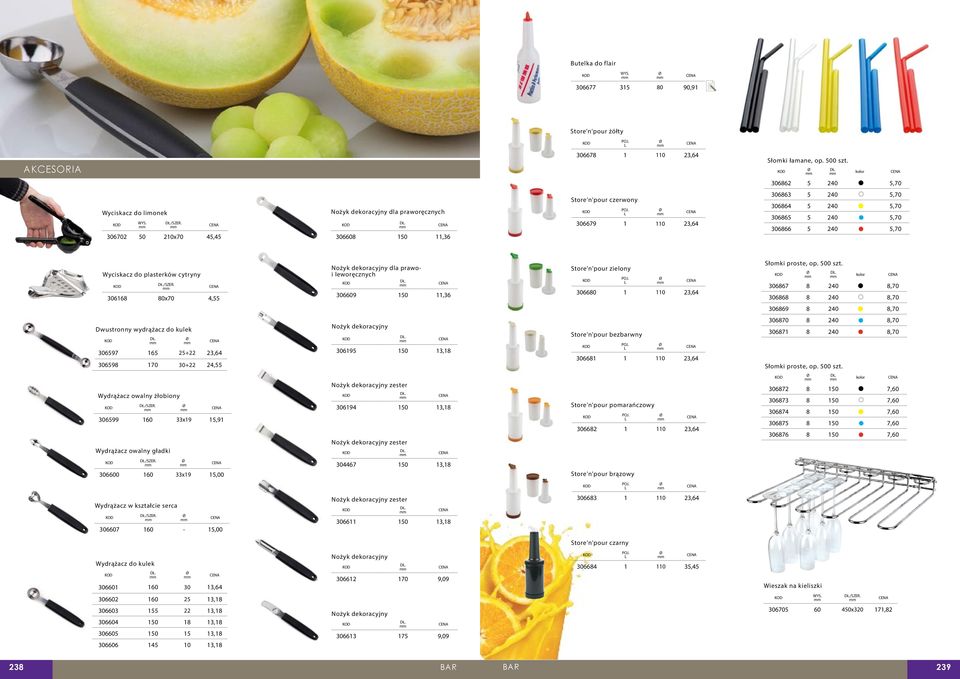 do plasterków cytryny /SZER. 306168 80x70 4,55 Nożyk dekoracyjny dla prawoi leworęcznych 306609 150 11,36 Store'n'pour zielony 306680 1 110 23,64 Słomki proste, op.