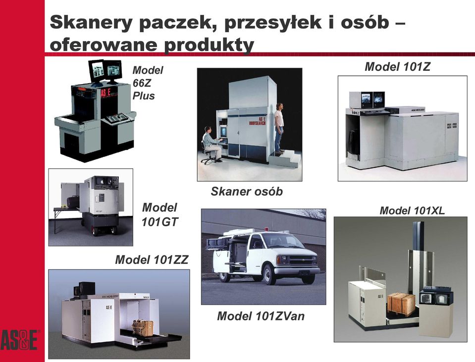 Model 66Z Plus Skaner osób Model