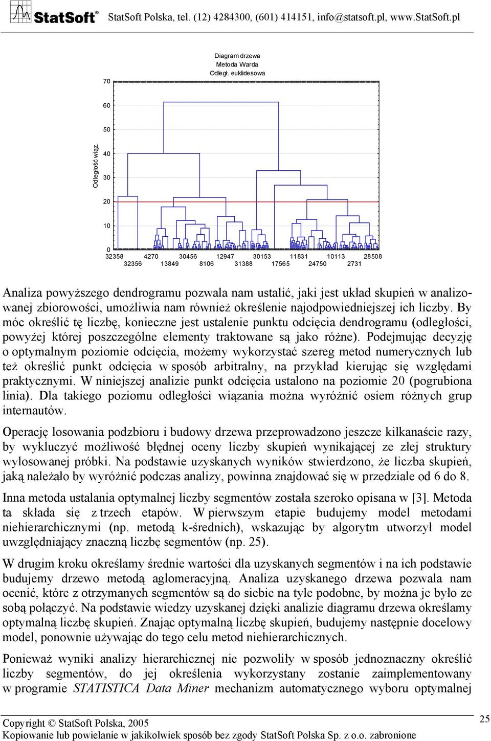zbiorowości, umożliwia nam również określenie najodpowiedniejszej ich liczby.