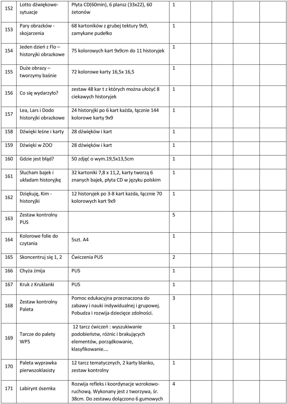 zestaw 48 kar t z których można ułożyć 8 ciekawych historyjek 57 Lea, Lars i Dodo historyjki obrazkowe 4 historyjki po 6 kart każda, łącznie 44 kolorowe karty 9x9 58 Dźwięki leśne i karty 8 dźwięków