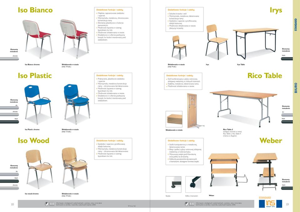 Siedzisko i oparcie z profilowanej sklejki bukowej. Możliwość składowania w stosie (dotyczy krzesła). Irys Iso Bianco Składowanie w stosie (max 10 szt.) Składowanie w stosie (max 4 szt.