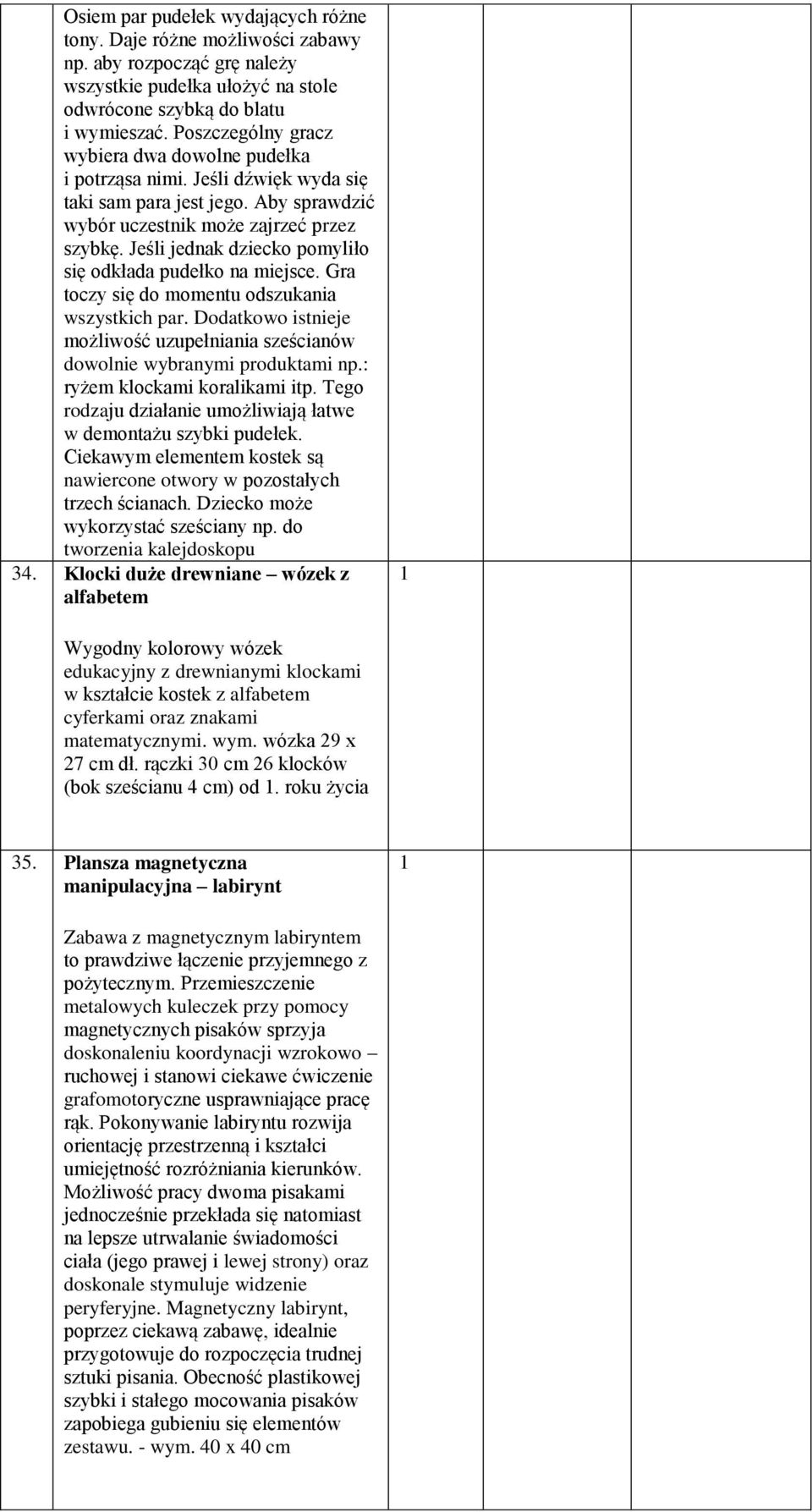 Jeśli jednak dziecko pomyliło się odkłada pudełko na miejsce. Gra toczy się do momentu odszukania wszystkich par. Dodatkowo istnieje możliwość uzupełniania sześcianów dowolnie wybranymi produktami np.