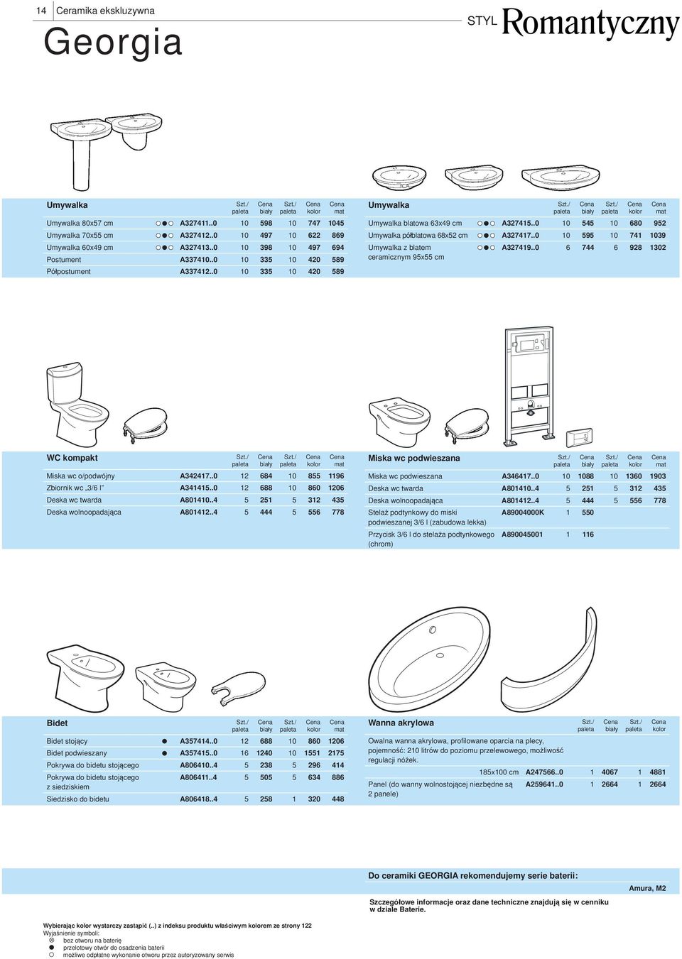 .0 10 545 10 680 952 Umywalka półblatowa 68x52 cm A327417..0 10 595 10 741 1039 Umywalka z blatem A327419..0 6 744 6 928 1302 ceramicznym 95x55 cm WC kompakt Miska wc o/podwójny A342417.