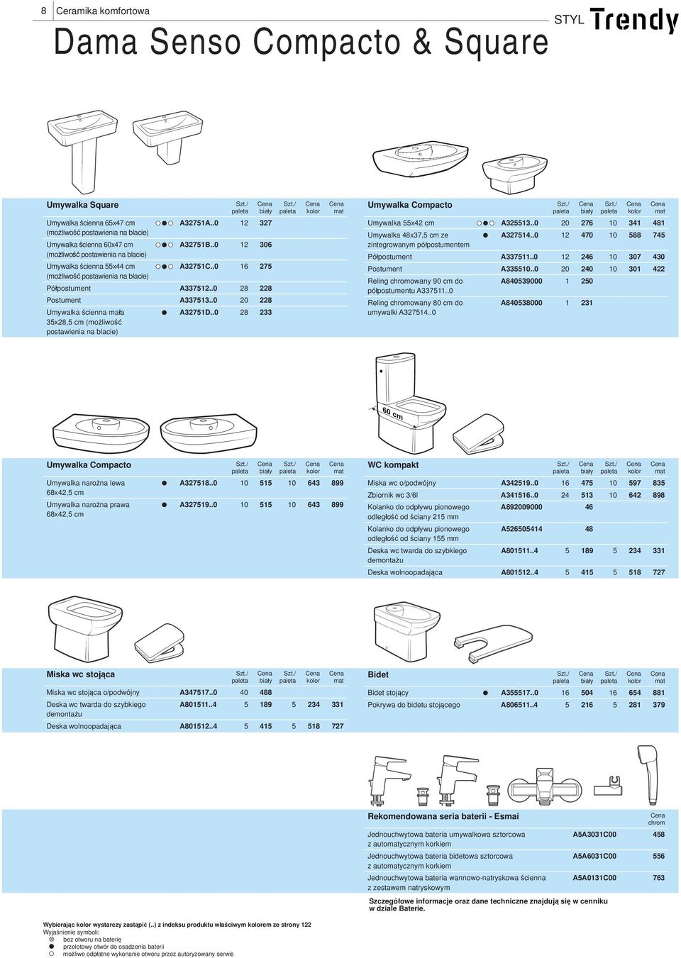 .0 20 228 Umywalka ścienna mała 35x28,5 cm (możliwość postawienia na blacie) A32751D..0 28 233 Umywalka Compacto Umywalka 55x42 cm A325513..0 20 276 10 341 481 Umywalka 48x37,5 cm ze A327514.