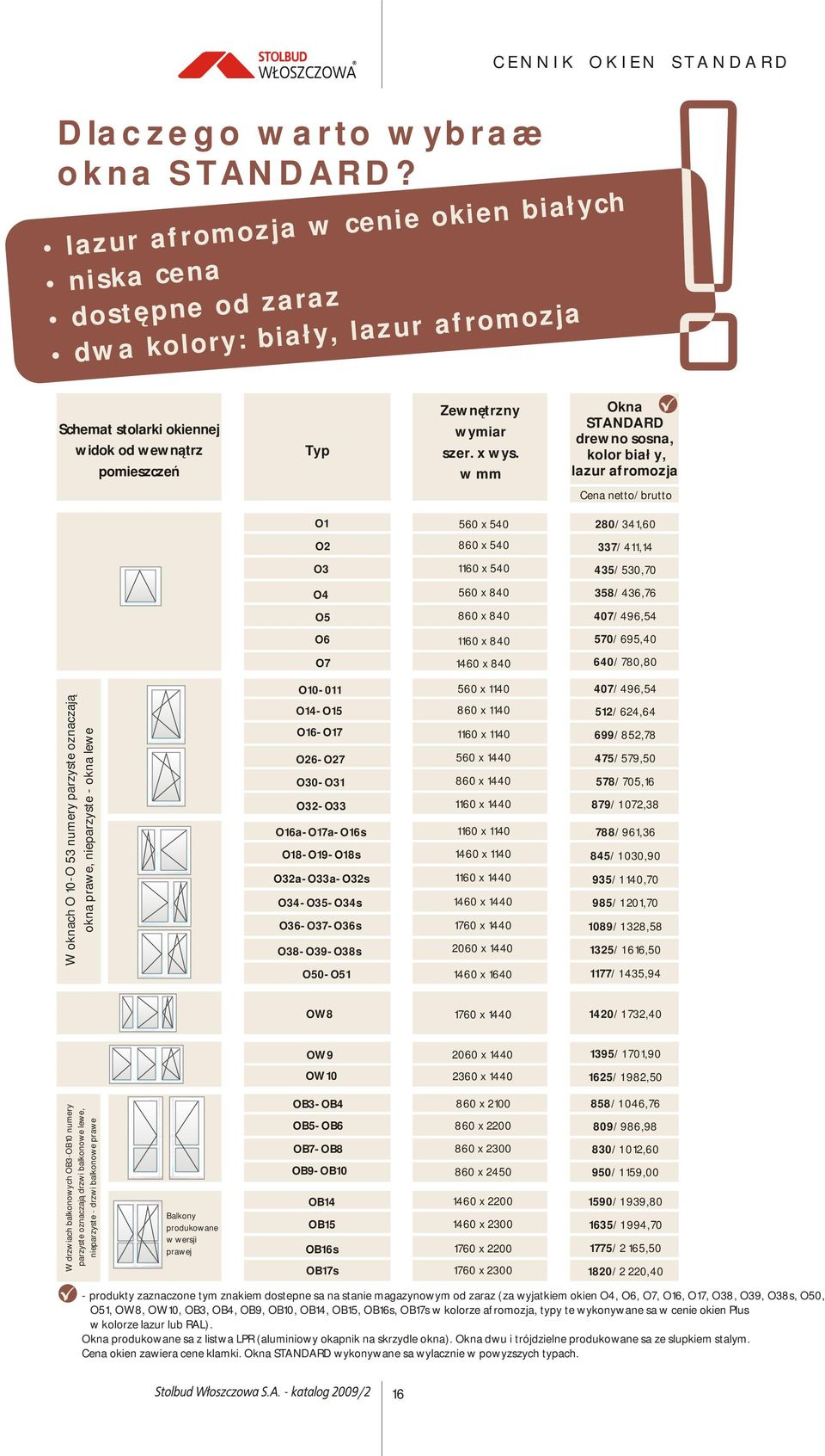 w mm Okn STANDARD drewno sosn, kolor biły, lzur fromozj Cen netto/brutto O1 O2 O3 560 x 540 860 x 540 1160 x 540 280/341,60 337/411,14 435/530,70 O4 560 x 840 358/436,76 O5 860 x 840 407/496,54 O6 O7